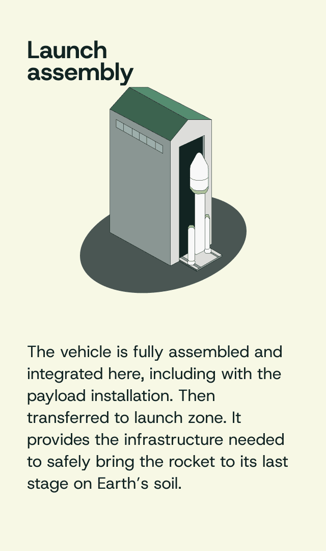 Launch assembly